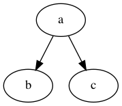 example-graph.png